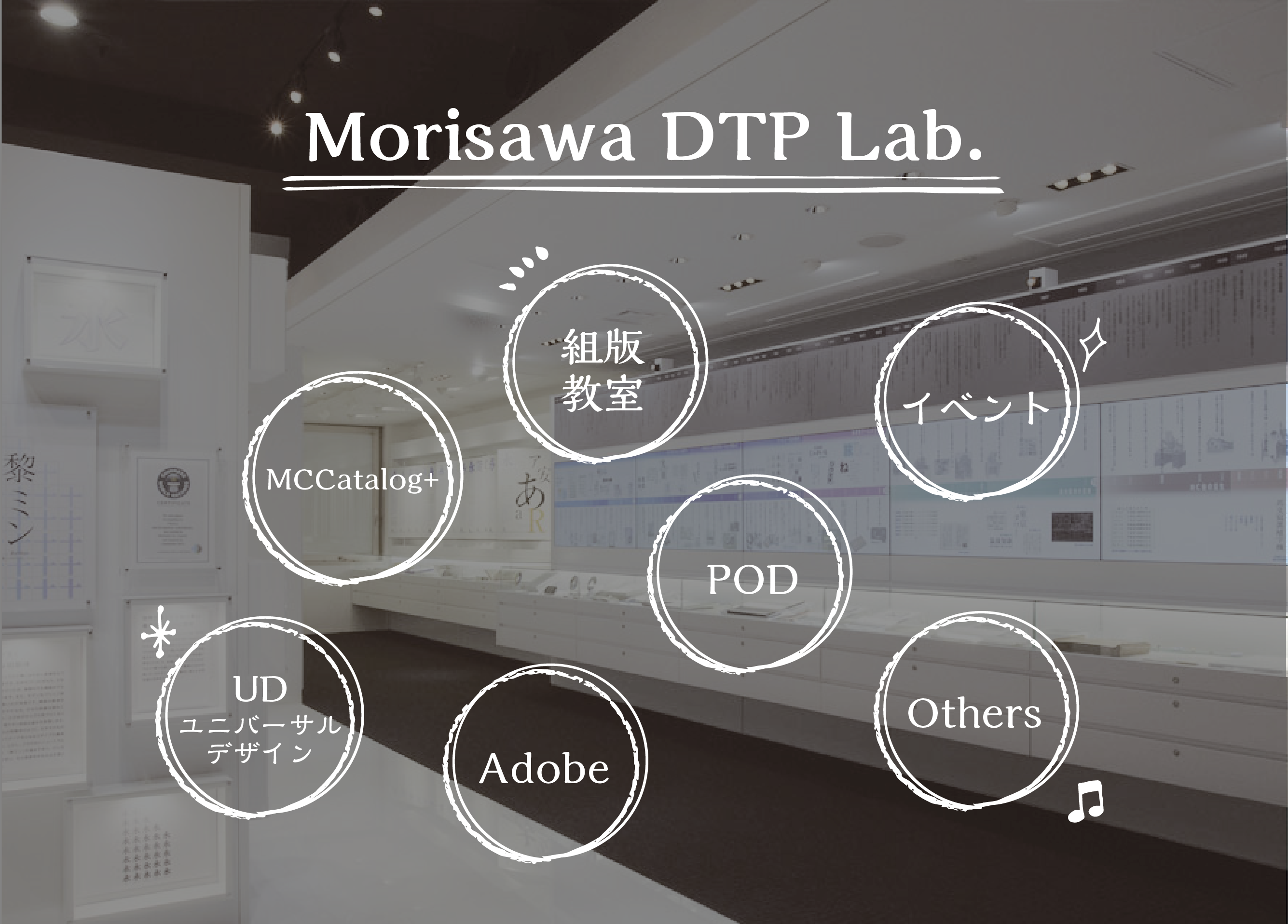 Morisawa DTP Lab