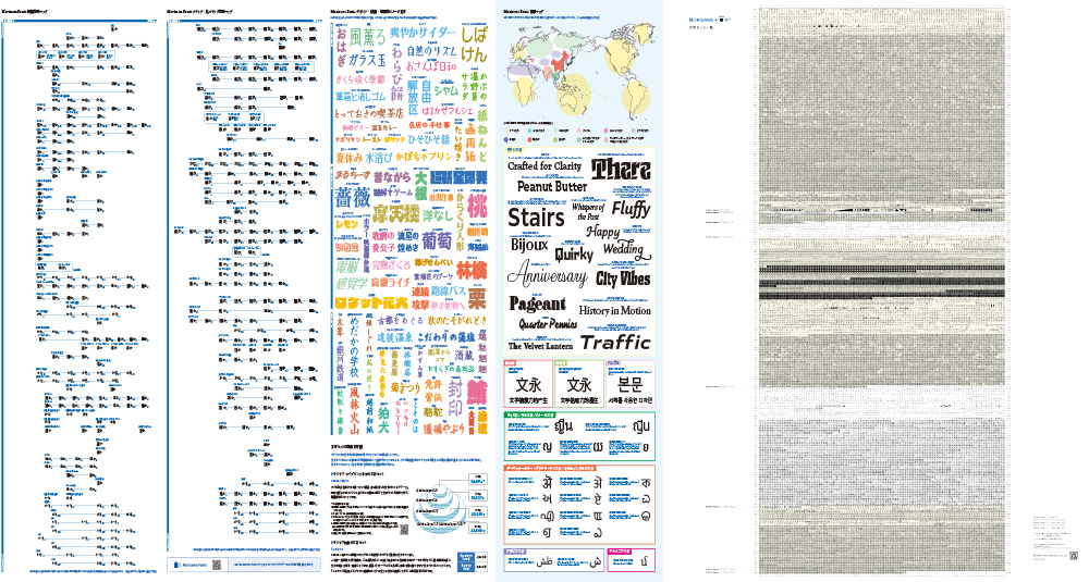 Font Map・文字セット一覧 2025/03