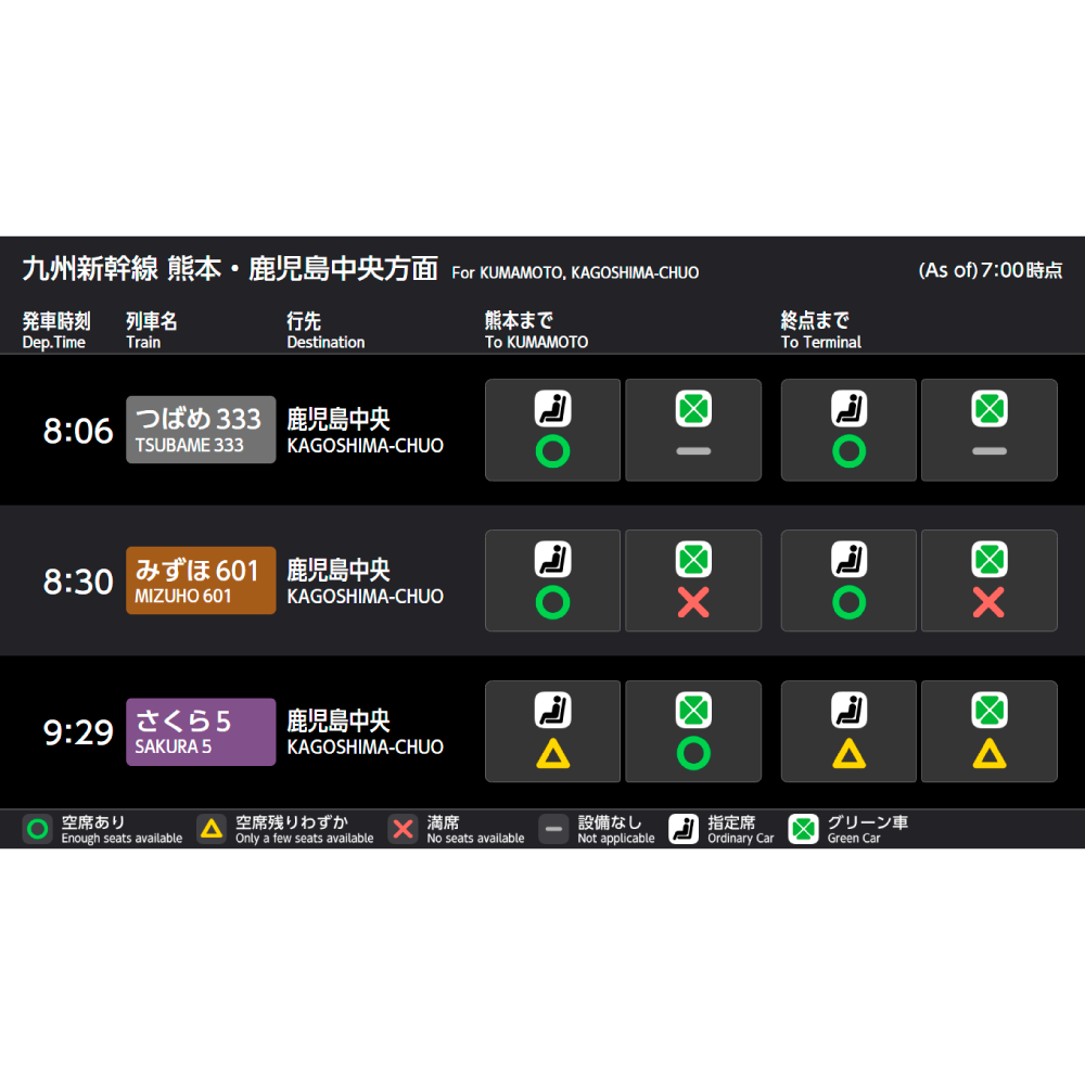 鉄道情報システム株式会社<br>空席案内表示端末