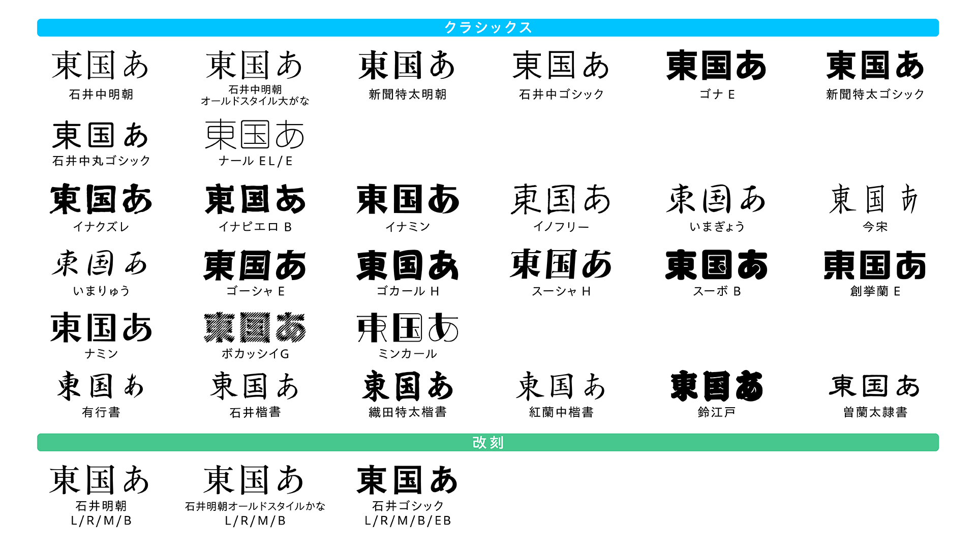 モリサワ 写研書体のOpenTypeフォント開発で今後100フォントをリリースすることを発表 邦文写真植字機発明100周年を皮切りに |  ニュース&プレスリリース | 企業情報 | 株式会社モリサワ